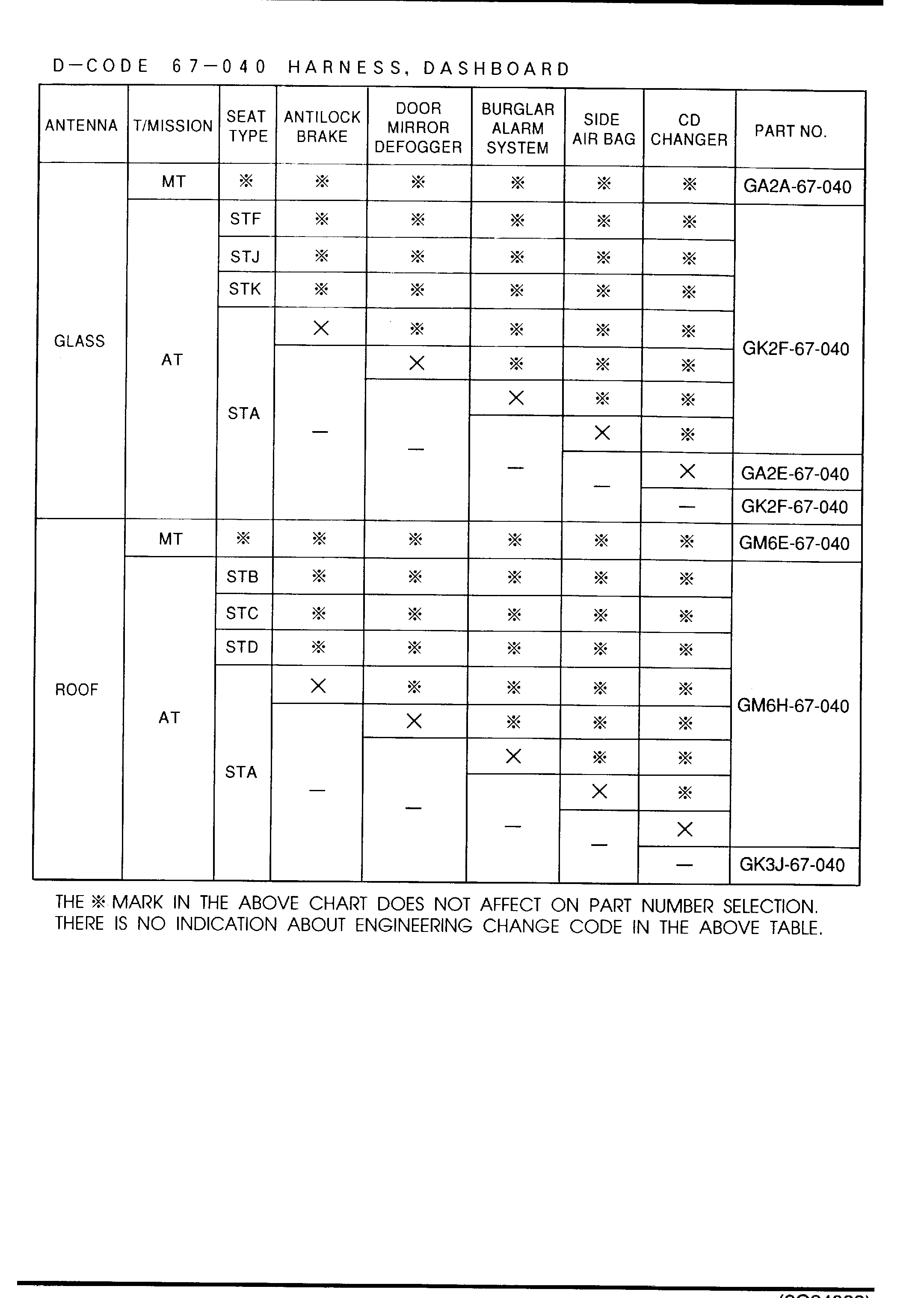 MAZDA AJ51-18-821 - Многофункциональное реле parts5.com