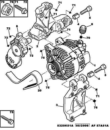 Alfa Romeo 5750 XF - Correa trapecial poli V parts5.com