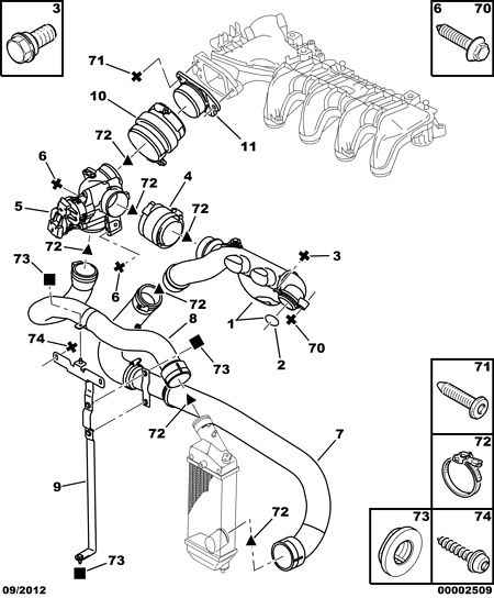 CITROËN/PEUGEOT 0382 EL - Трубка, нагнетание воздуха parts5.com