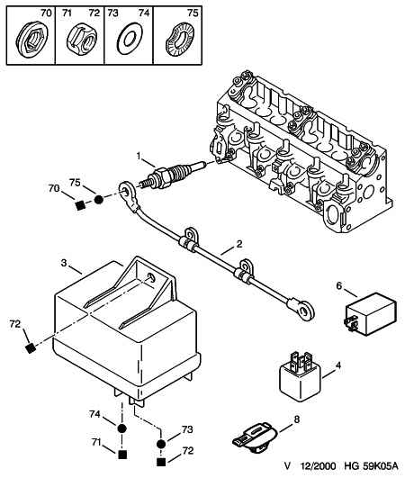 CITROËN/PEUGEOT 5962 03 - Свеча накаливания parts5.com