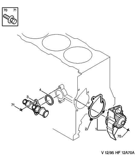 RENAULT 1201 A4 - Water Pump parts5.com