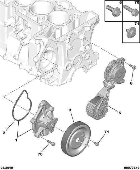 PEUGEOT 1204 53 - Deflection / Guide Pulley, v-ribbed belt parts5.com