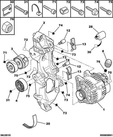 CITROËN 5750.VX - V-Ribbed Belt parts5.com