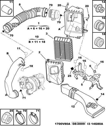 CITROËN 1444.RT - Air Filter parts5.com