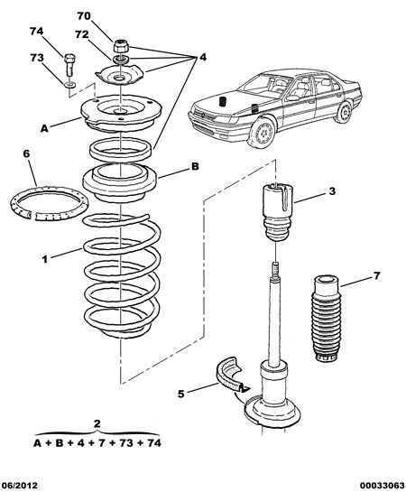 CITROËN 5035.25 - Подшипник качения, опора стойки амортизатора parts5.com