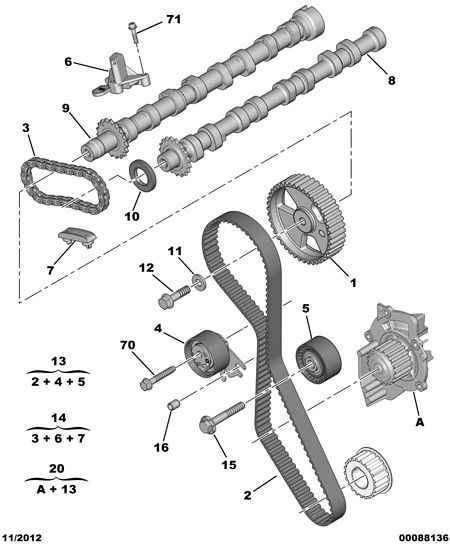 PEUGEOT 16 095 254 80 - Water Pump & Timing Belt Set parts5.com