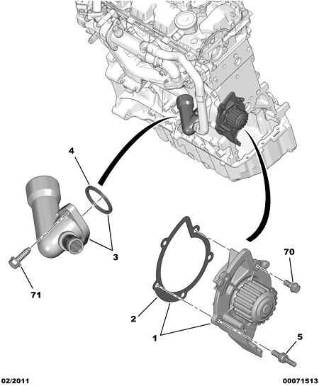 CITROËN 1201.E8 - Водяной насос parts5.com