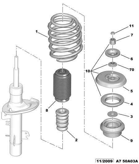 PEUGEOT 5031 A3 - Cojinete columna suspensión parts5.com