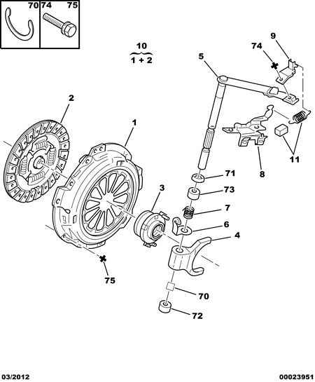 PEUGEOT 2055 FW - Комплект сцепления parts5.com