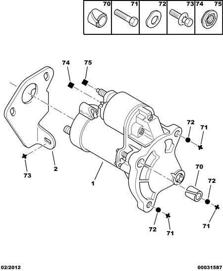 PEUGEOT 5802.F6 - Стартер parts5.com