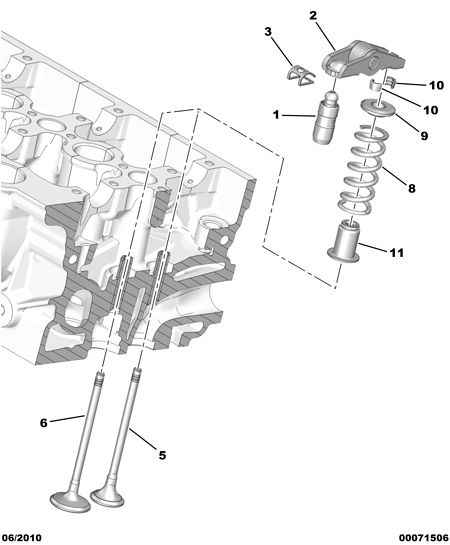 CITROËN 0942.88 - Толкатель, гидрокомпенсатор parts5.com