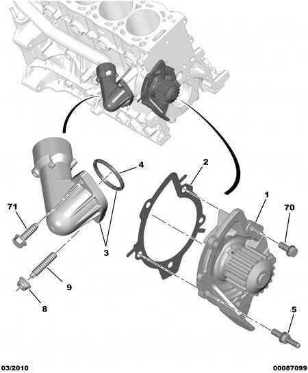 PEUGEOT 1201.K2 - Водяной насос parts5.com