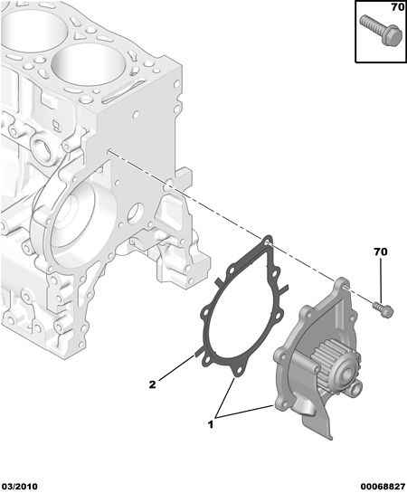 CITROËN 1201-J6 - Water Pump parts5.com