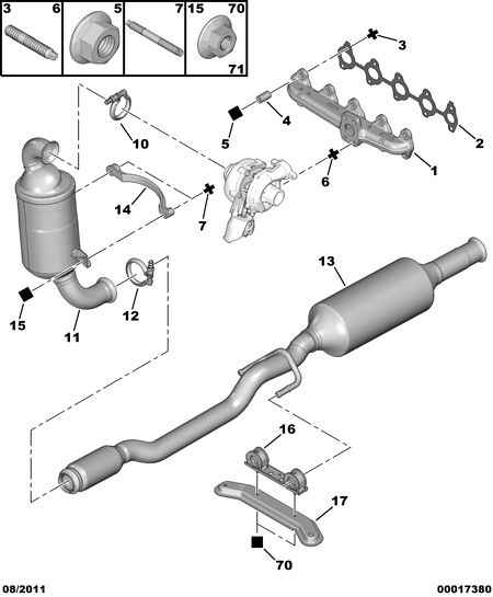 PEUGEOT (DF-PSA) 1714 F7 - Соединительные элементы, система выпуска parts5.com