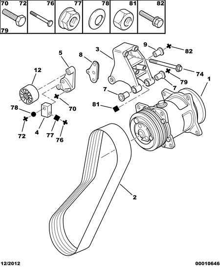 PEUGEOT 6453 TZ - V-Ribbed Belt parts5.com