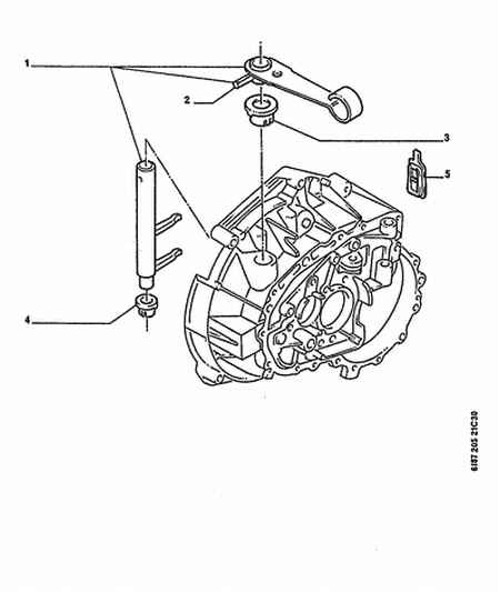 PEUGEOT 2175 12 - Втулка, шток вилки переключения передач parts5.com