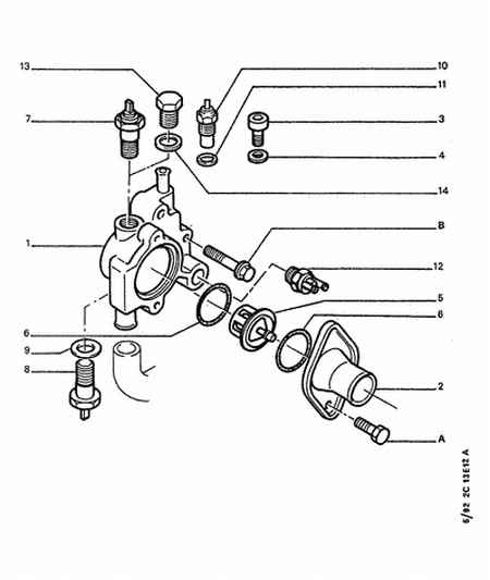 CITROËN 1338 44 - Термостат, охлаждающая жидкость parts5.com