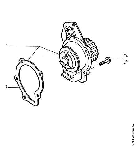 CITROËN 1201.60 - Водяной насос parts5.com