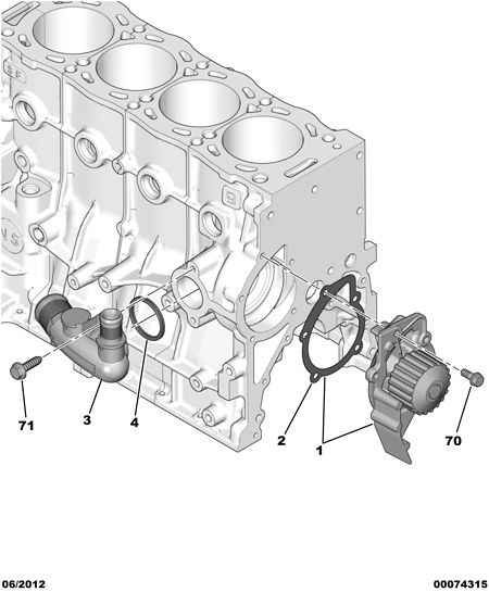 FAW 1201 C4 - Водяной насос parts5.com