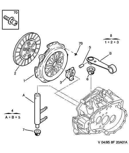 PEUGEOT 2004.C1 - Нажимной диск сцепления parts5.com