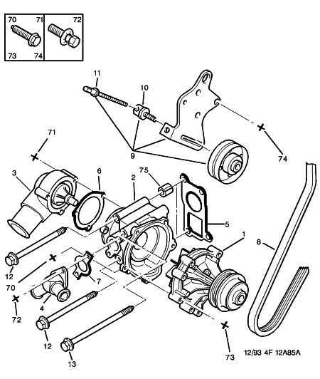 PEUGEOT 1280.63 - V-Ribbed Belt parts5.com