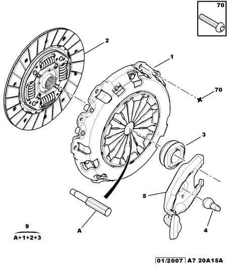 PEUGEOT 2055 GC - Комплект сцепления parts5.com