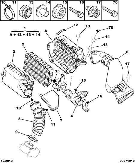 CITROËN 1444.SH - Air Filter parts5.com