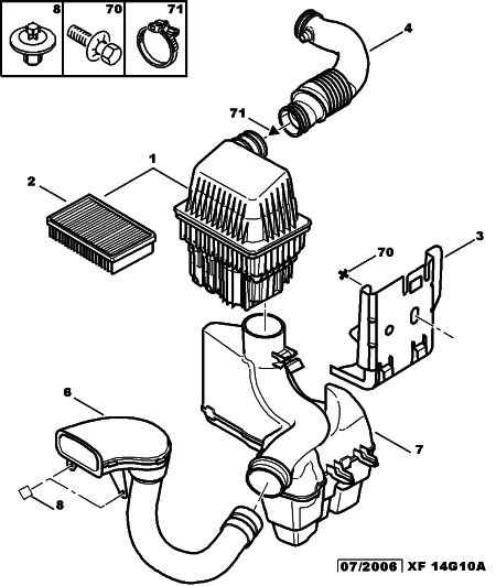 PEUGEOT 1444 W2 - Air Filter parts5.com