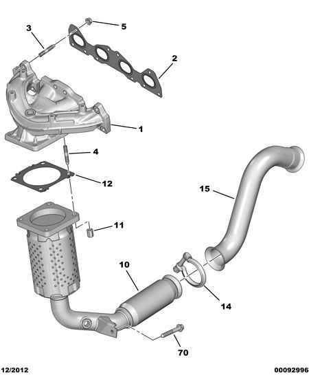 PEUGEOT (DF-PSA) 1731 SJ - Катализатор parts5.com