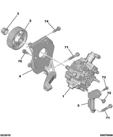 CITROËN/PEUGEOT 1920HT* - Регулирующий клапан, количество топлива (Common-Rail-System) parts5.com