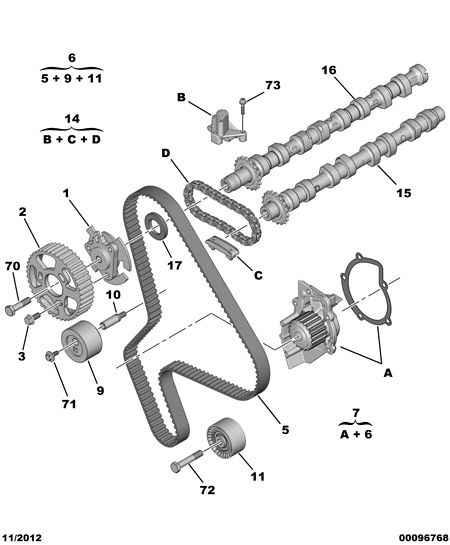 CITROËN 0831.73 - Timing Belt Set parts5.com