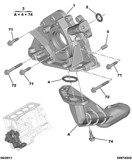 CITROËN 1001.E0 - Масляный насос parts5.com