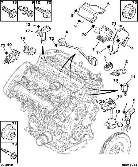 PEUGEOT 1920.AE - Датчик импульсов, коленвал parts5.com