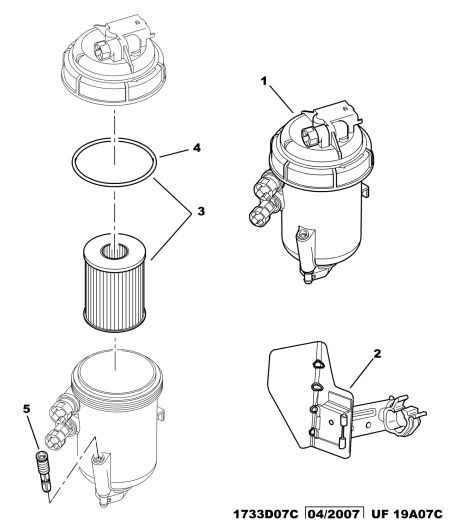 PEUGEOT (DF-PSA) 1901 80 - Топливный фильтр parts5.com