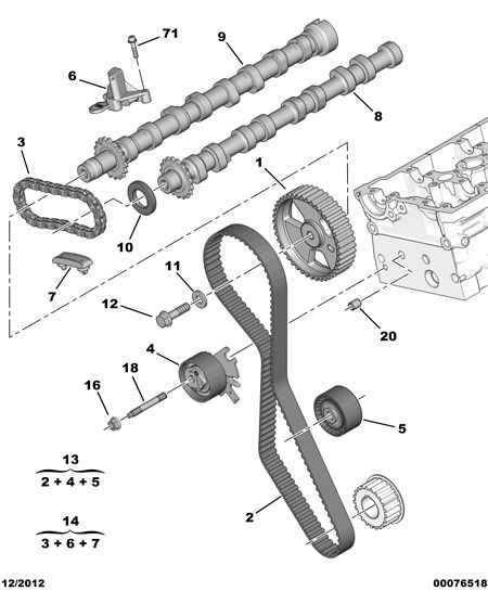 CITROËN/PEUGEOT 0816 K5 - Timing Belt parts5.com