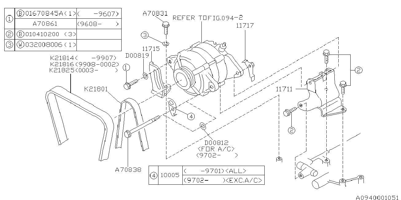 Chevrolet 809218140 - Поликлиновой ремень parts5.com