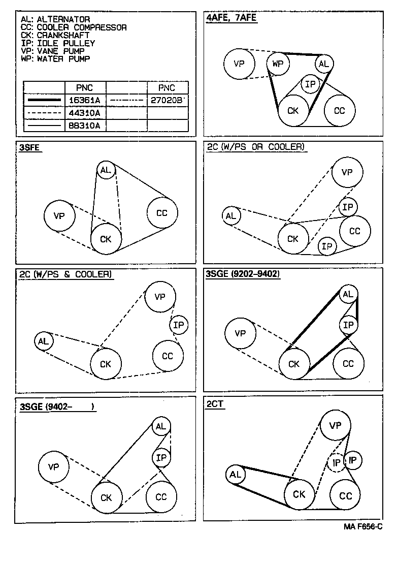 Berliet 99363-80630 - Поликлиновой ремень parts5.com