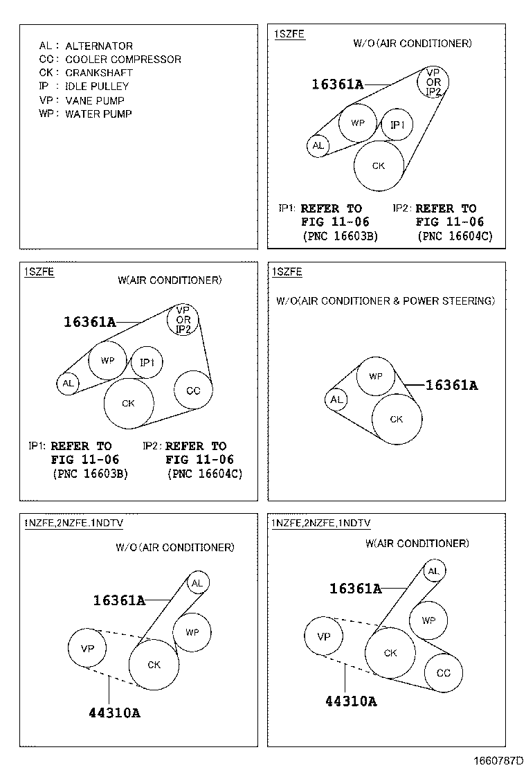 TOYOTA 99365C0930 - V-Ribbed Belt parts5.com